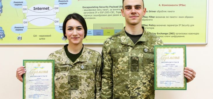 Сучасний сержант – командир – лідер для підлеглих