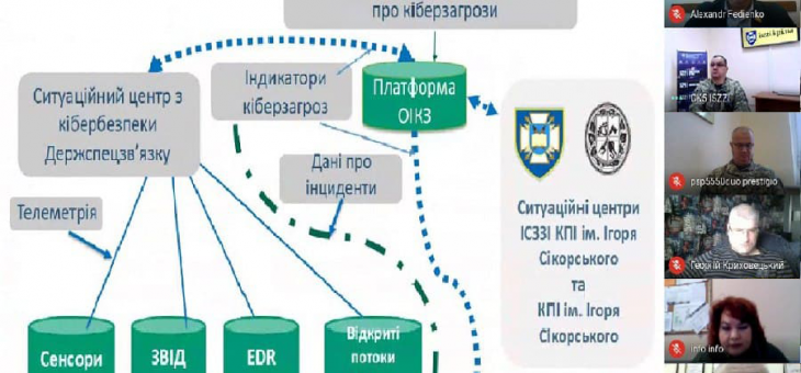 НАУКОВО-ПРАКТИЧНА КОНФЕРЕНЦІЯ “ІНФОРМАЦІЙНО-ТЕЛЕКОМУНІКАЦІЙНІ СИСТЕМИ І ТЕХНОЛОГІЇ ТА КІБЕРБЕЗПЕКА: НОВІ ВИКЛИКИ, НОВІ ЗАВДАННЯ”